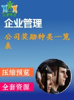 公司獎(jiǎng)勵(lì)種類(lèi)一覽表