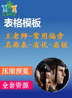 王老師-常用偏旁名稱表-省優(yōu)-省級(jí)